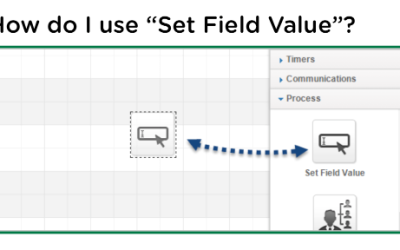 The August 2015 Infusionsoft Update