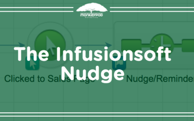 The Infusionsoft Nudge