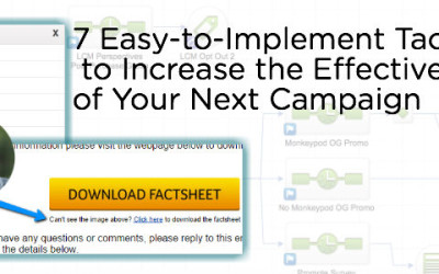 7 Easy-to-Implement Tactics to Increase the Effectiveness of Your Next Campaign