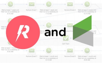 Rapidology and Keap