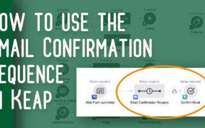 Email Confirmation: What, Why and How