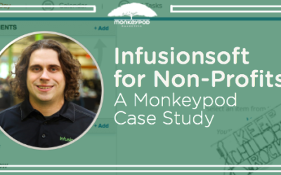 Keap for Non-Profits: A Monkeypod Case Study