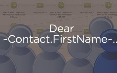 Dear ~Contact.FirstName~