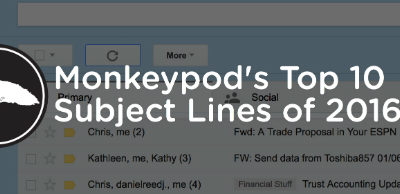 Top 10 Subject Lines of 2016