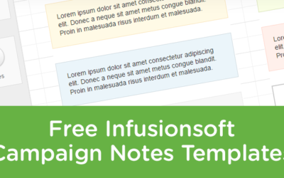 Free Infusionsoft Campaign Note Templates