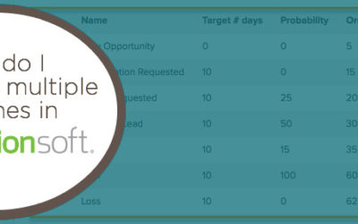 Can I configure multiple pipelines in Infusionsoft?