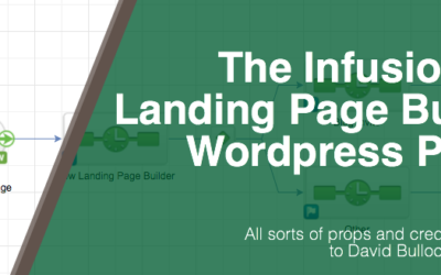 Infusionsoft Landing Page WordPress Plugin