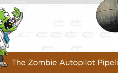 The Zombie Autopilot Pipeline