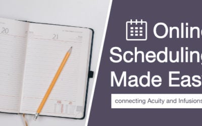 Online Scheduling Made Easy