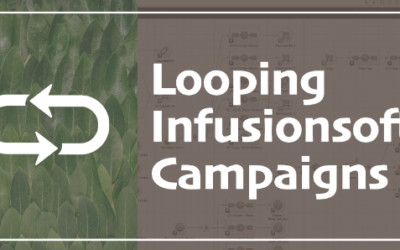 Looping Campaigns in Keap (formerly Infusionsoft)