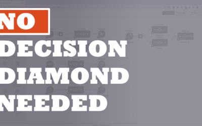 No Decision Diamond Needed