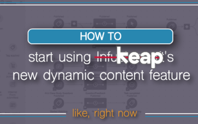 How to use Keap’s dynamic content feature