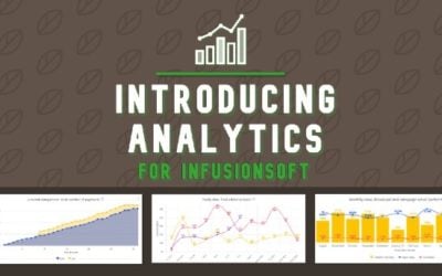 Introducing Analytics for Infusionsoft