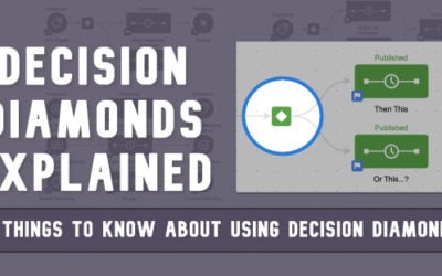 Decision Diamonds Explained