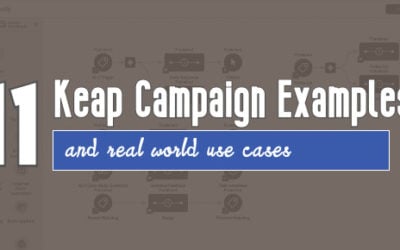 Campaign Builder Examples and Real World Use Cases