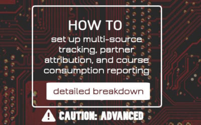 Multi Channel Tracking and Course Consumption Reporting