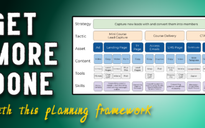 Get More Done (with this Planning Framework)