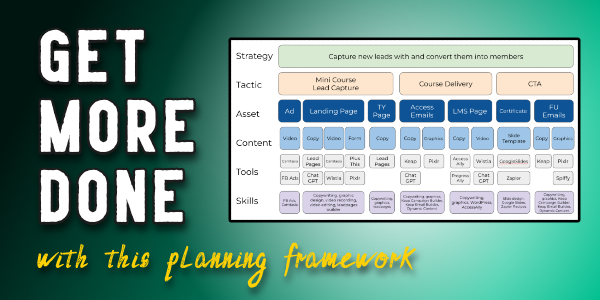 Get More Done (with this Planning Framework)